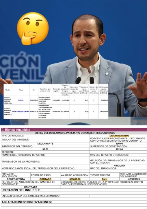 Millones, ranchos y agua a dedo: Marko Cortés en la mira por fortuna sospechosa 589131911 122165072060756477 8907827580792089209 n